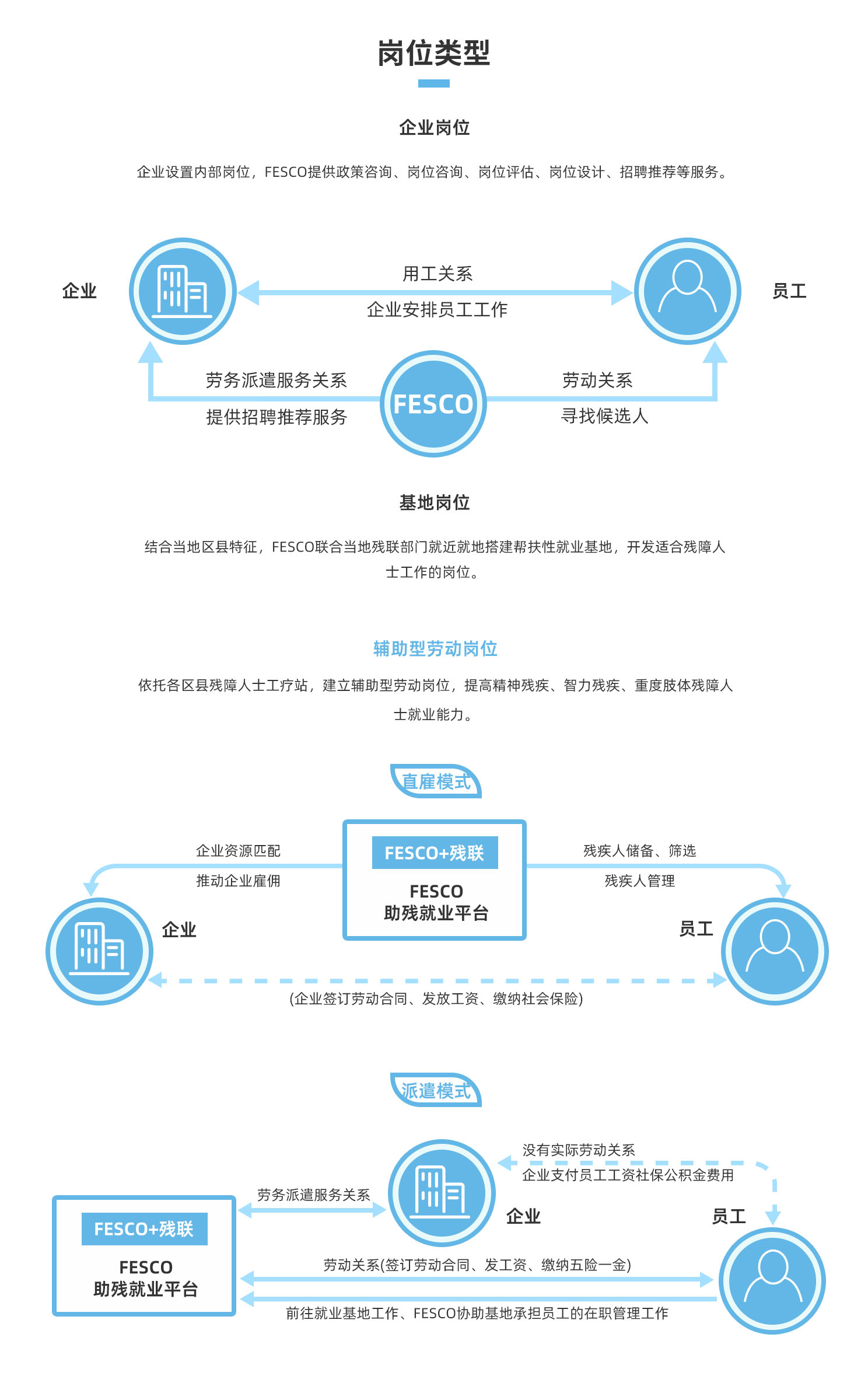 fhty凤凰·(中国集团)官方网站